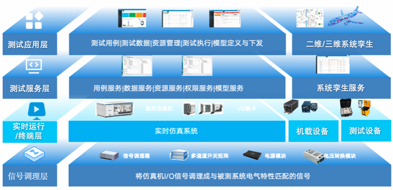 欧博app官方