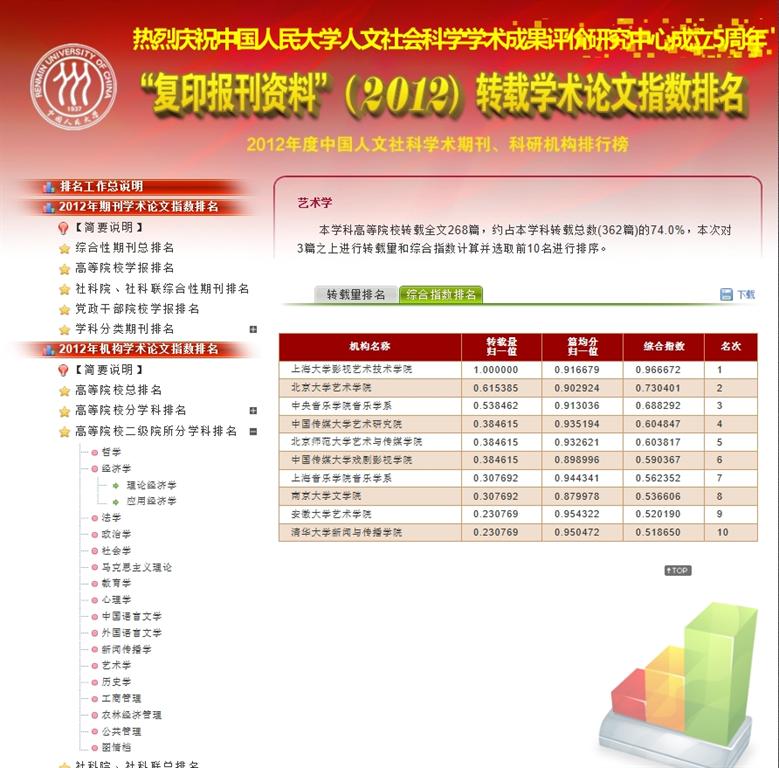 欧博app官方