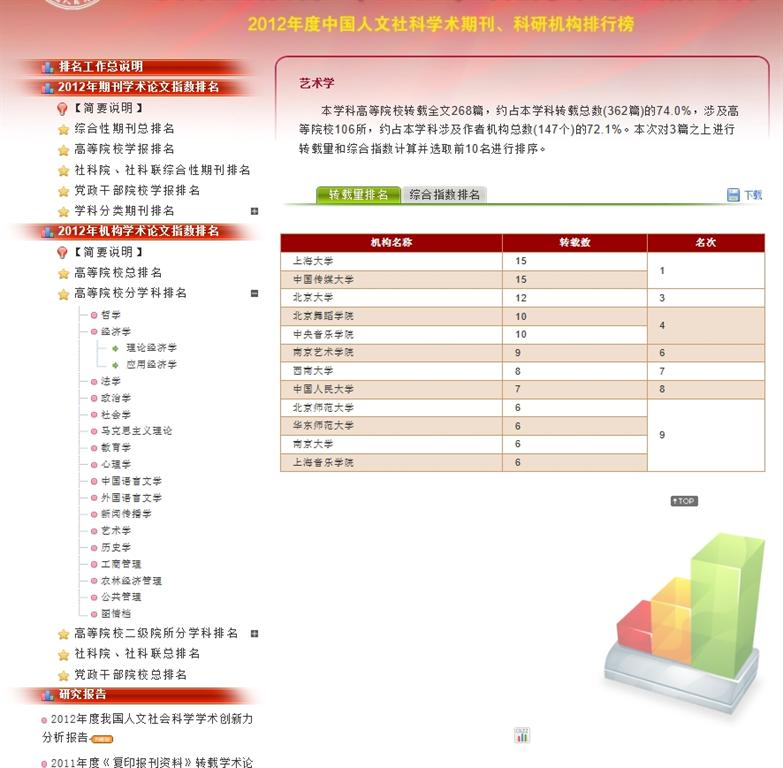 欧博app官方