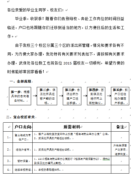 欧博app官方