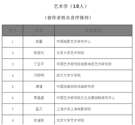 欧博app官方