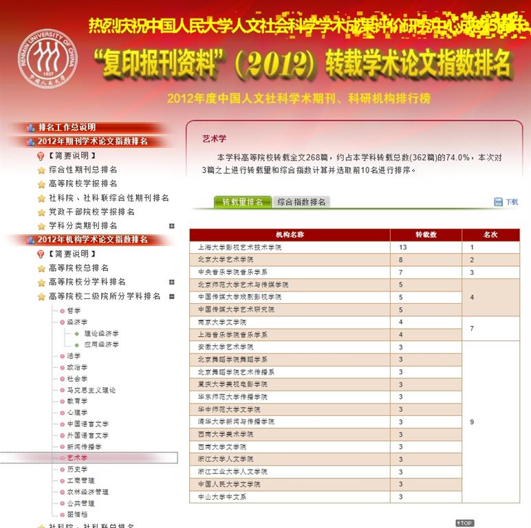 欧博app官方