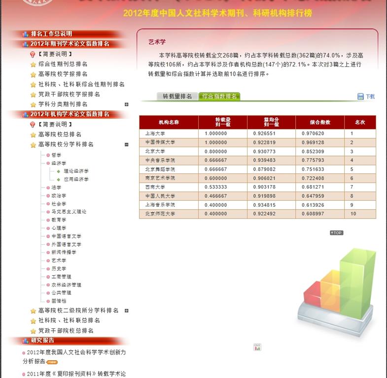欧博app官方