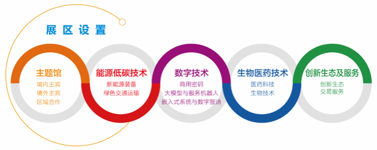 欧博app官方