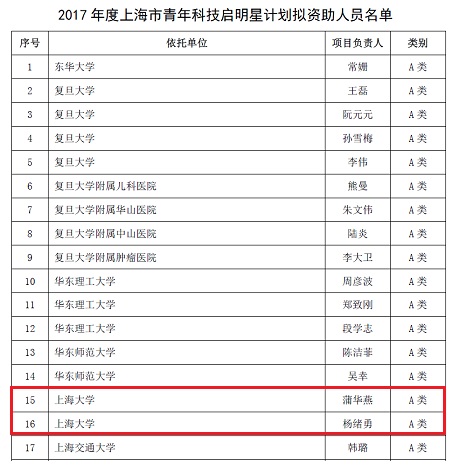 欧博app官方
