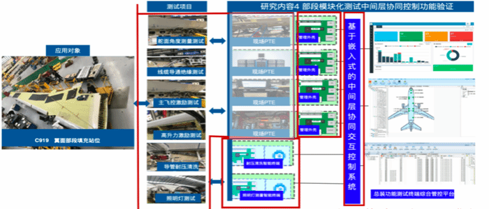 欧博app官方